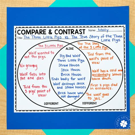 Compare And Contrast Activities The Teacher Next Door Similarities And Differences Activities - Similarities And Differences Activities