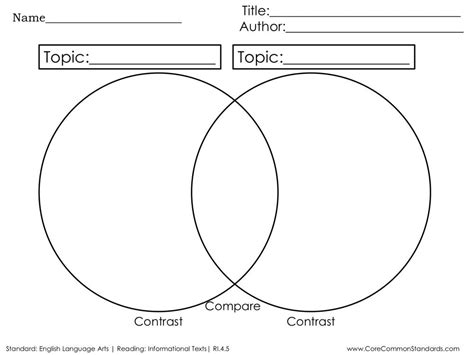 Compare And Contrast Graphic Organizer 1st Grade Character Traits Graphic Organizer Middle School - Character Traits Graphic Organizer Middle School