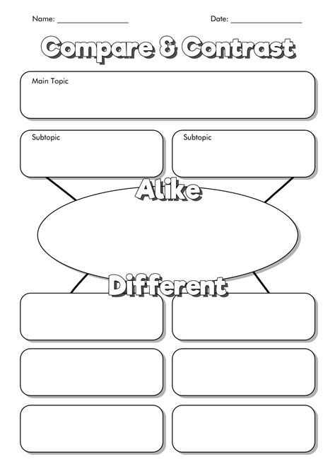 Compare And Contrast Graphic Organizers Enchanted Learning Compare And Contrast Venn Diagram Printable - Compare And Contrast Venn Diagram Printable