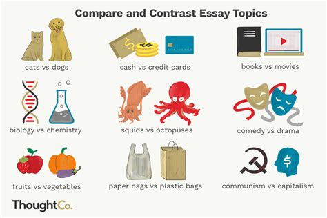 Compare And Contrast Topics