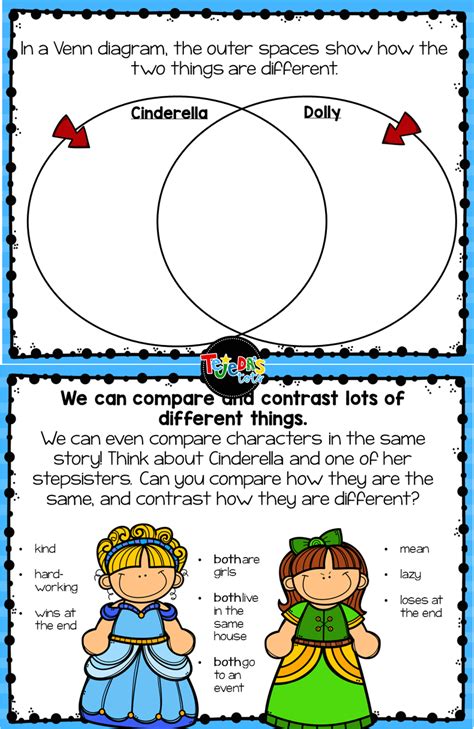 Compare And Contrast Versions Of Stories Common Core Compare And Contrast Stories 2nd Grade - Compare And Contrast Stories 2nd Grade