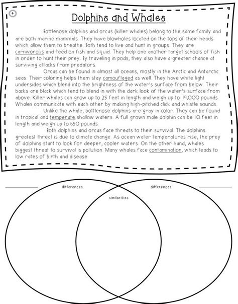 Compare And Contrast Worksheets Super Teacher Worksheets Compare And Contrast Activities 4th Grade - Compare And Contrast Activities 4th Grade