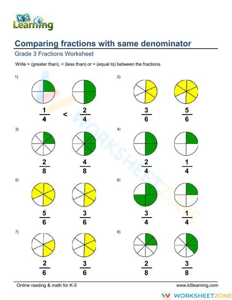 Compare Fractions Less Than One Oak National Academy Fraction Less Than One - Fraction Less Than One