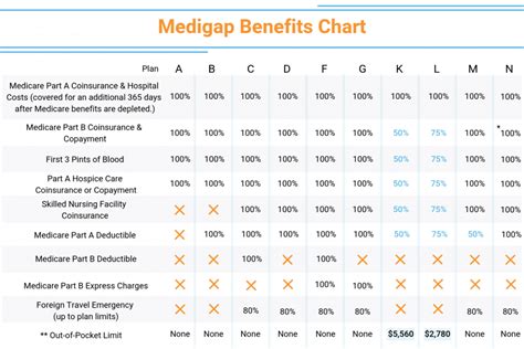 Indeed, FHA home loans are a popular choice for single mo