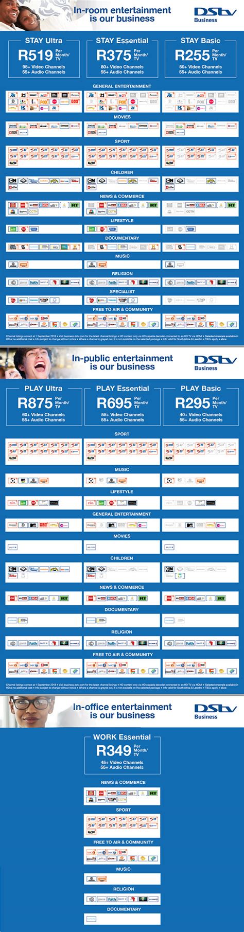 Compare Packages Dstv