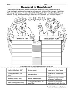Compare Political Parties A Worksheet And Lesson Plan Political Party Worksheet - Political Party Worksheet