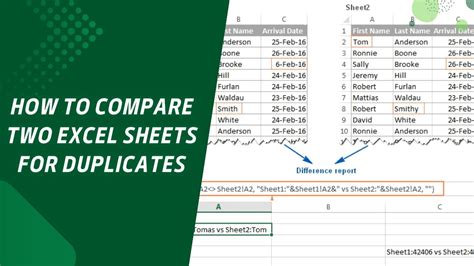 compare two excel sheets for duplicates LAOBING KAISUO