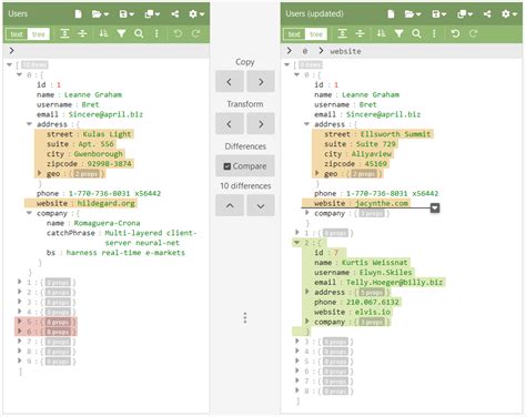 Compare Two Json Objects In Java Stack Overflow