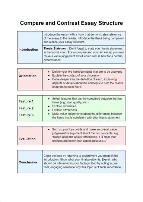 Download Compare And Contrast Sample Papers 