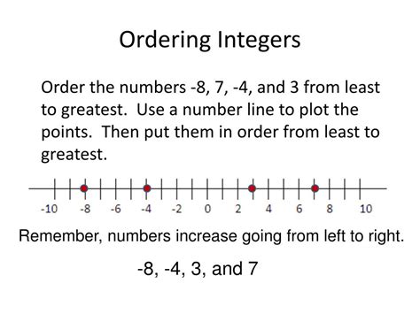Comparing Amp Ordering Integers On A Number Line Comparing Numbers On A Number Line - Comparing Numbers On A Number Line