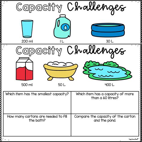 Comparing Capacities Worksheets K5 Learning Capacity Worksheet 4th Grade - Capacity Worksheet 4th Grade