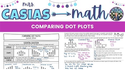 Comparing Dot Plots 7th Grade Math Lesson Youtube 7th Grade Dot Plots Worksheet - 7th Grade Dot Plots Worksheet