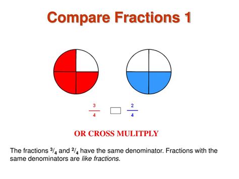 Comparing Fractions 1 Unlike Denominators Khan Academy Compare Like Fractions - Compare Like Fractions