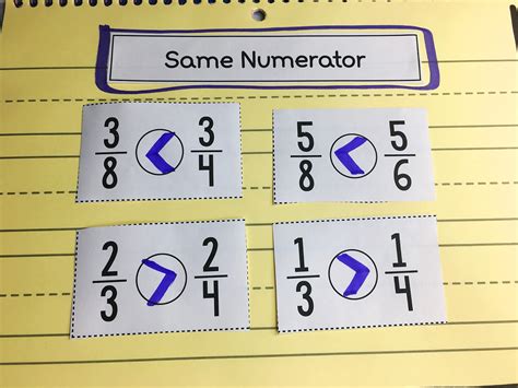 Comparing Fractions Comparing Fractions With Common Denominators - Comparing Fractions With Common Denominators