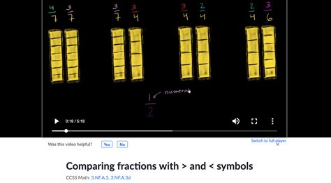 Comparing Fractions Fraction Models Video Khan Academy Compare Fractions - Compare Fractions