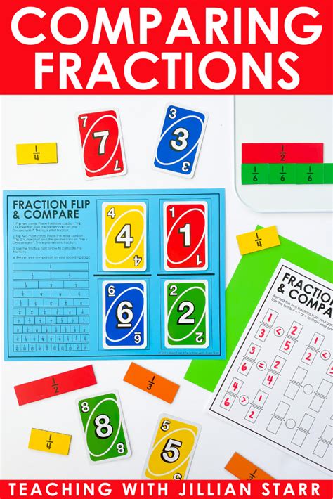Comparing Fractions Game Using Fractions That Are Quot Comparing Fractions Common Core - Comparing Fractions Common Core