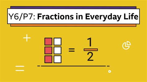 Comparing Fractions Maths Learning With Bbc Bitesize Bbc Teach Comparing Fractions - Teach Comparing Fractions