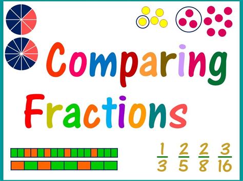 Comparing Fractions Presentation Teaching Resources Compare Fractions Powerpoint - Compare Fractions Powerpoint
