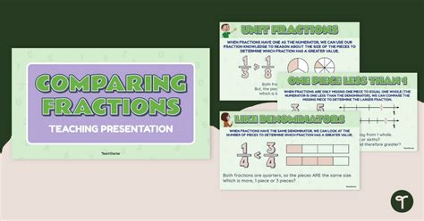 Comparing Fractions Teaching Presentation Teach Starter Teaching Comparing Fractions - Teaching Comparing Fractions