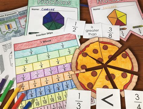 Comparing Fractions Teaching Resources Teach Starter Teach Comparing Fractions - Teach Comparing Fractions