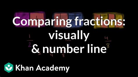 Comparing Fractions Video Fractions Khan Academy Teach Comparing Fractions - Teach Comparing Fractions