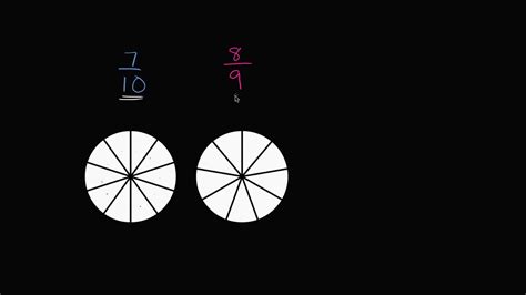 Comparing Fractions Visually Video Khan Academy Teaching Comparing Fractions - Teaching Comparing Fractions