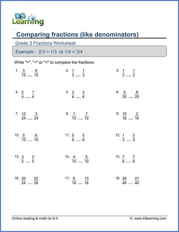 Comparing Fractions With Like Denominators Maths With Mum Compare Fractions With Like Denominators - Compare Fractions With Like Denominators