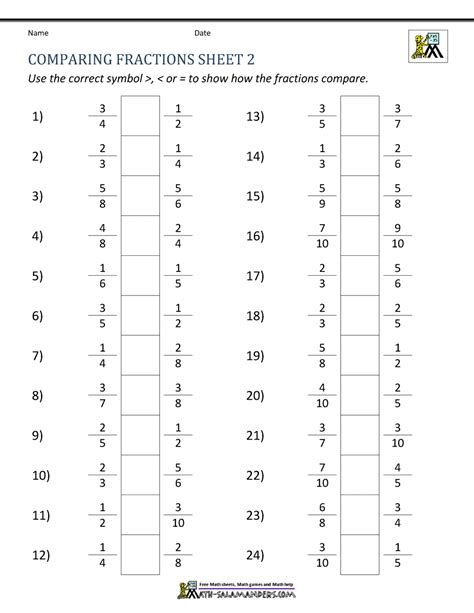 Comparing Fractions Worksheet Math Salamanders Comparing Unlike Fractions Worksheet - Comparing Unlike Fractions Worksheet