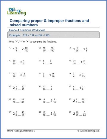 Comparing Improper Fractions And Mixed Numbers Khan Academy Mixed Fractions And Improper Fractions - Mixed Fractions And Improper Fractions