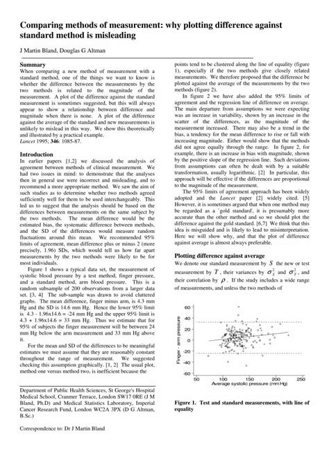 comparing methods of measurement why plotting difference