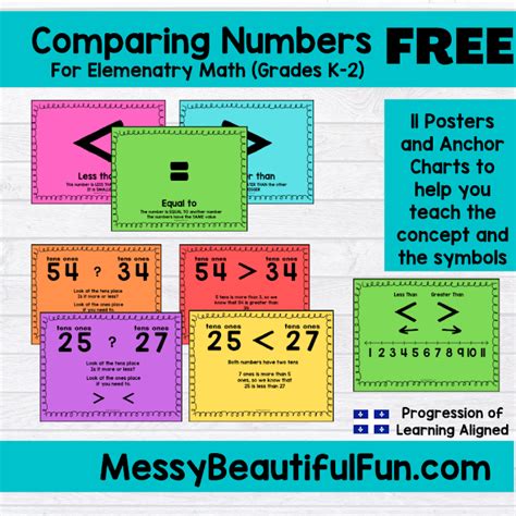 comparing numbers freebie comparing numbers comparing numbers