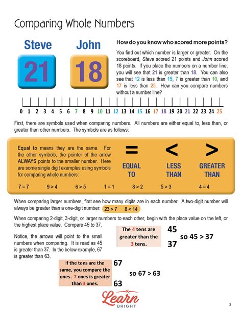 Comparing Numbers Lesson Plans And Lesson Ideas Brainpop Comparing Numbers Kindergarten Lesson Plan - Comparing Numbers Kindergarten Lesson Plan