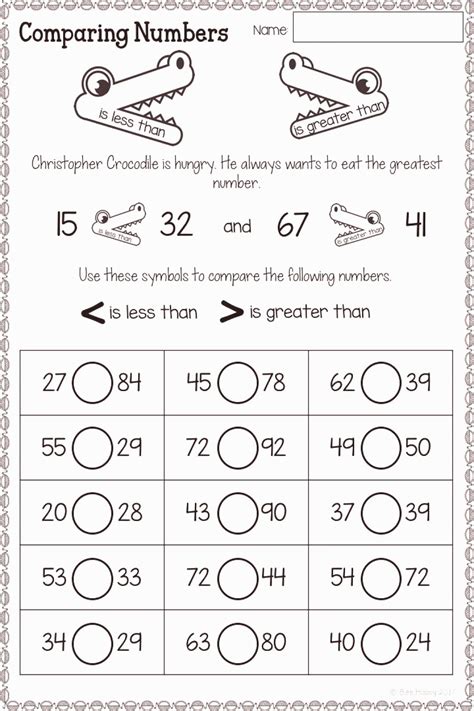 Comparing Numbers Worksheets 2nd Grade Math Resources Twinkl 2nd Grade Comparing Numbers Worksheet - 2nd Grade Comparing Numbers Worksheet