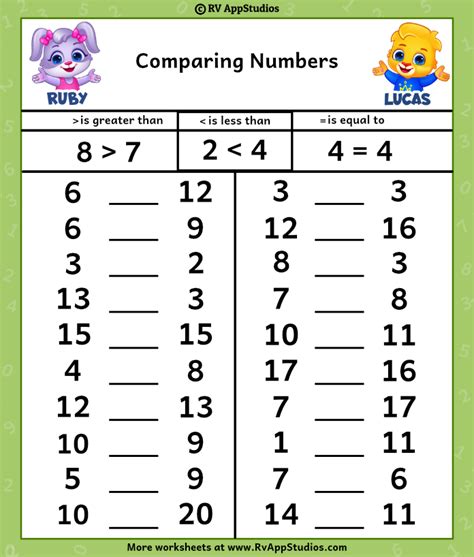 Comparing Numbers Worksheets Math Worksheets 4 Kids Comparing Numbers On A Number Line - Comparing Numbers On A Number Line