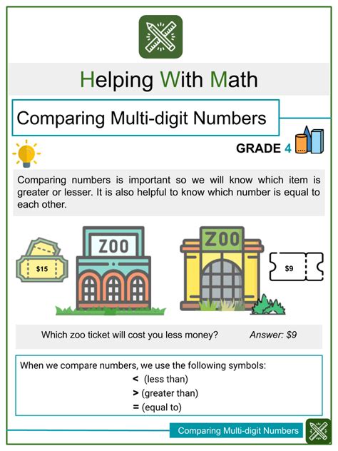 Comparing Three Digit Numbers Check In Worksheets 99worksheets Comparing Number 3rd Grade Worksheet - Comparing Number 3rd Grade Worksheet