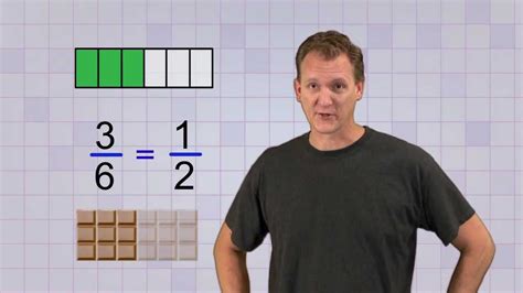 Comparing Three Fractions   Math Antics Comparing Fractions Youtube - Comparing Three Fractions