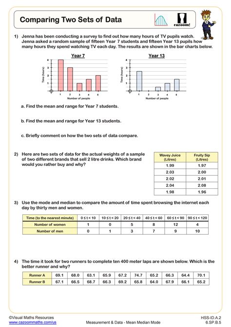 Comparing Two Data Sets Independent Practice Worksheet