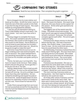Comparing Two Stories 5th Grade Reading Worksheet Greatschools Compare And Contrast Characters 5th Grade - Compare And Contrast Characters 5th Grade