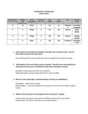 Download Comparing Arthropods Lab Answers 