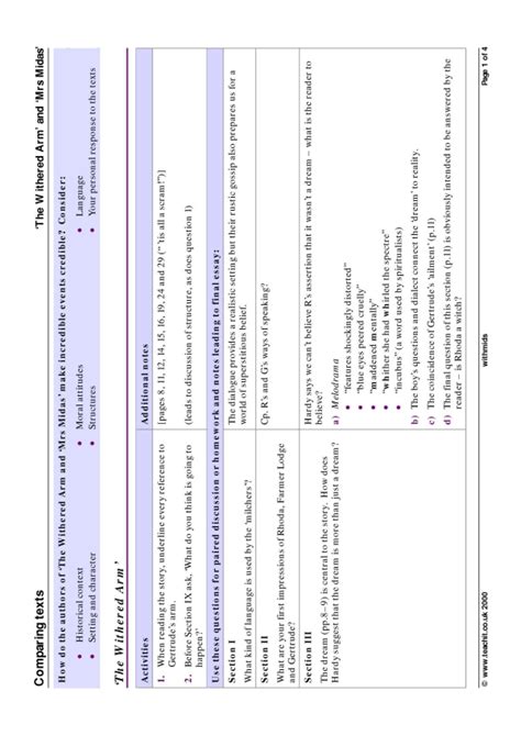 Read Online Comparing Texts The Withered Arm And Mrs Midas 