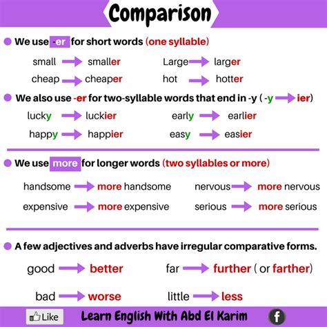 comparison english