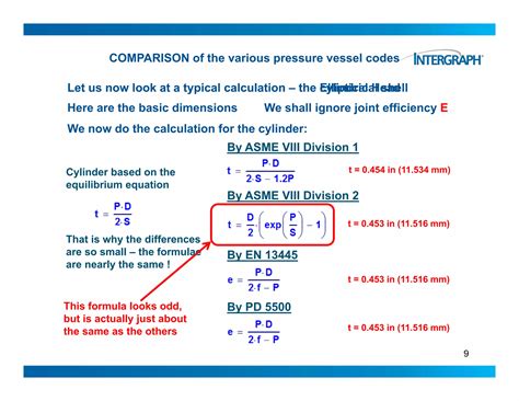 Comparison Of Pressure Vessel Codes Coade