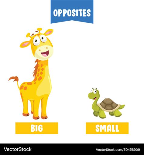 Comparison Of Very Large And Small Numbers Examples Big To Small Numbers - Big To Small Numbers