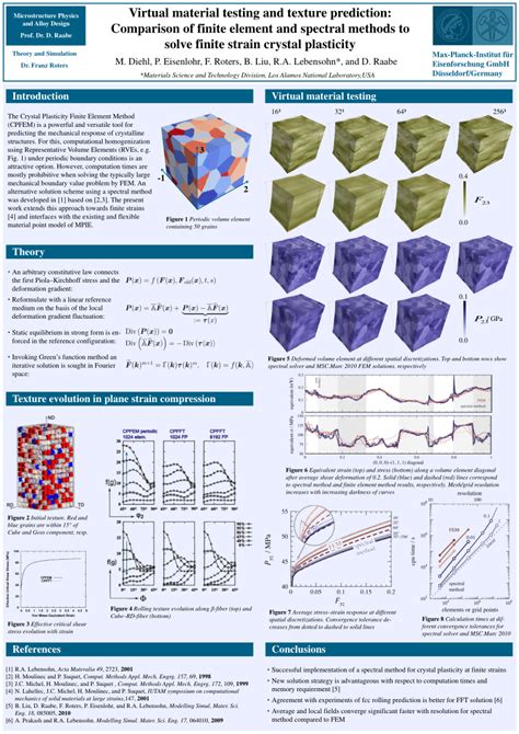 Full Download Comparison Of Finite Elemend Document Download 