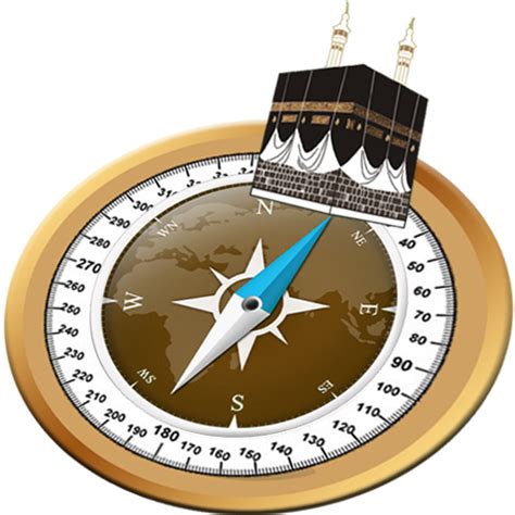 compass for qibla direction in china
