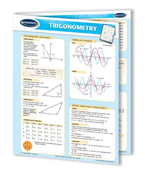 Read Compass Trigonometry Study Guide 