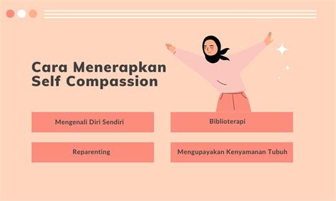 compassion adalah | nellharvill196