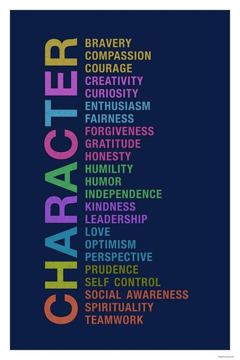 Compassion Courage Character