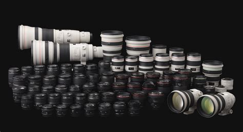 Read Compatibility Table Eos Magazine For Canon Slr 