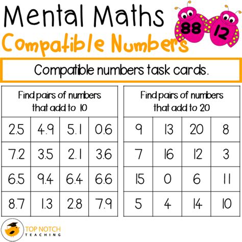 Compatible Number Worksheet 3rd Grade   3rd Grade Addition Amp Subtraction Worksheets Marvel Math - Compatible Number Worksheet 3rd Grade